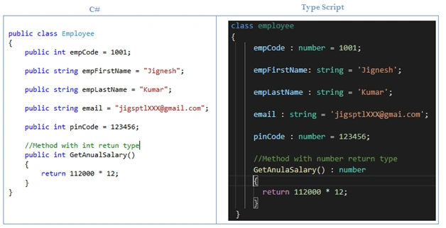 Getting Started With TypeScript