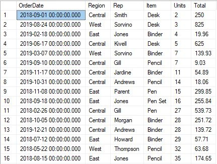 CSV file