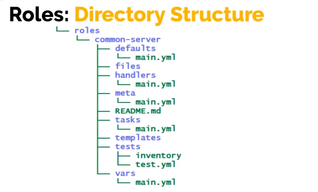 Ansible