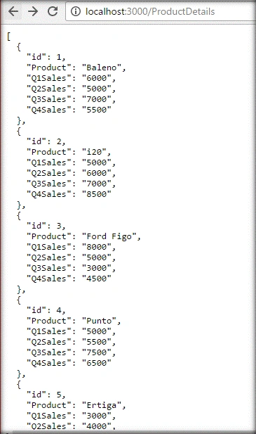 JSON