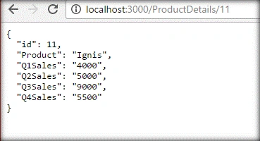 JSON