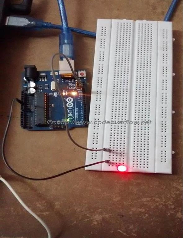 output