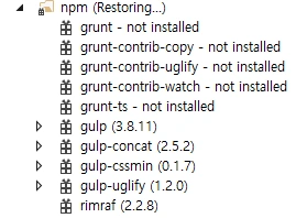 Restoring