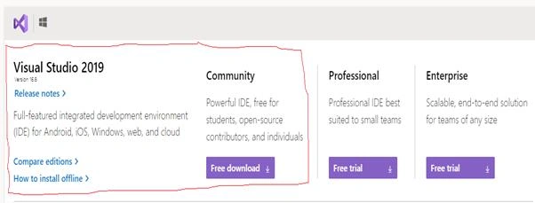 Getting Started With ASP.NET CORE 5.0