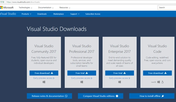 ASP.NET Core