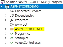 ASP.NET Core