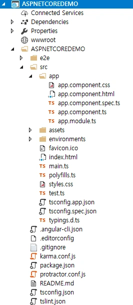 ASP.NET Core