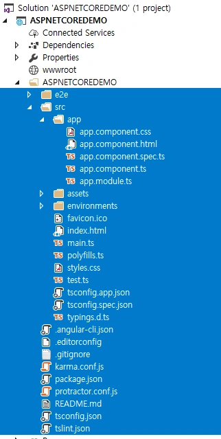 ASP.NET Core