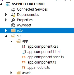 ASP.NET Core
