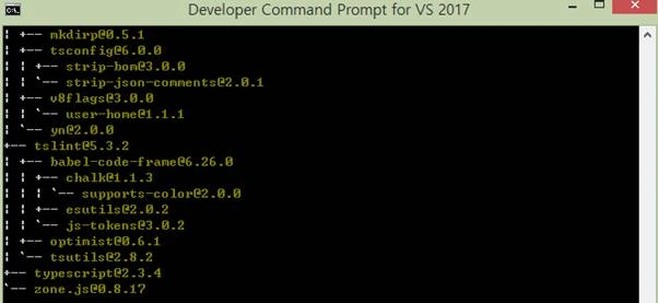 ASP.NET Core