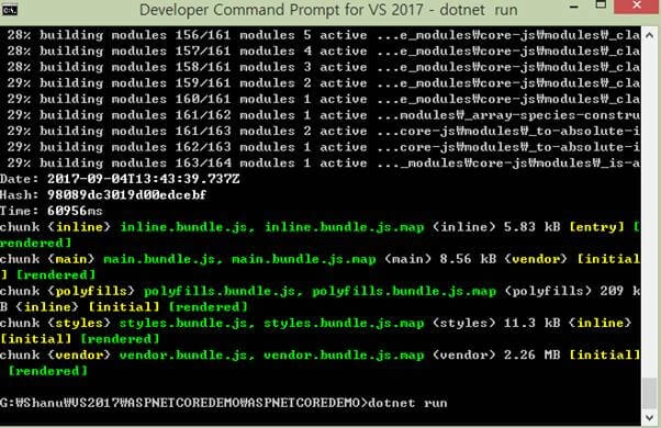 ASP.NET Core