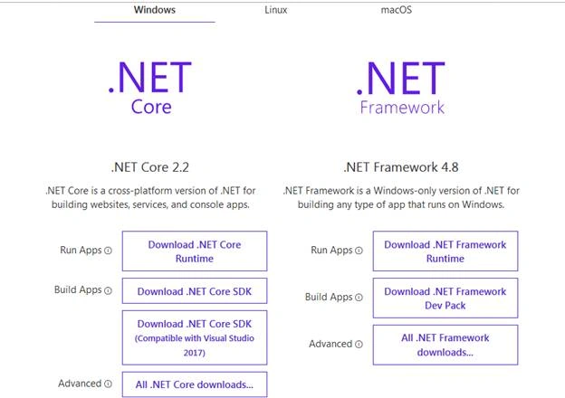 Getting Started With ASP.NET Core