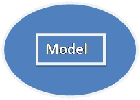 Getting Started with ASP.NET MVC