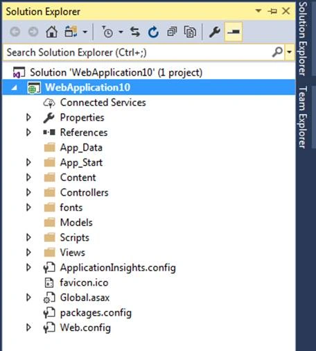 Getting Started with ASP.NET MVC 