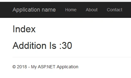 Getting Started With ASP.NET MVC