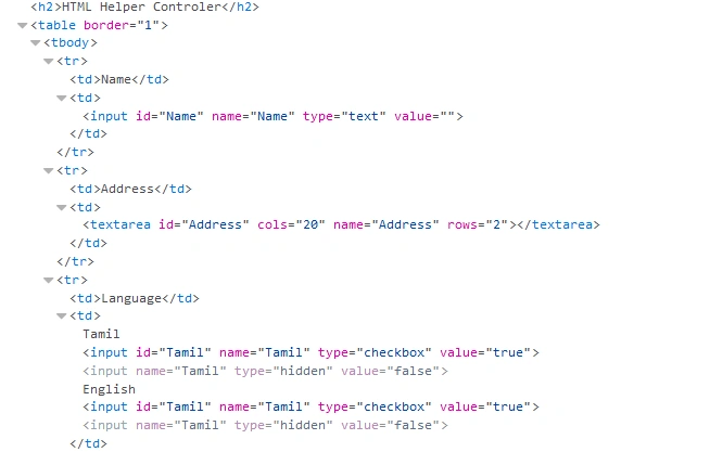 Getting Started With ASP.NET MVC