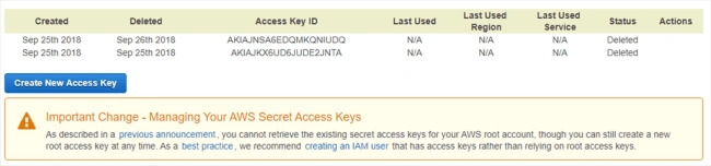 create Access Keys