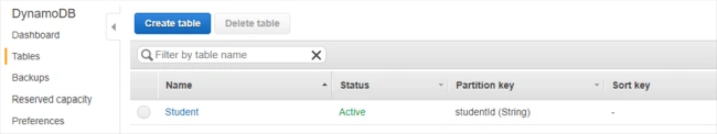 Create a .NET WinForms application to create DynamoDB