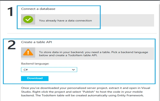 http://www.c-sharpcorner.com/article/getting-started-with-azure-sql-creation-and-connection/