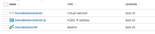 Azure Bastion (Preview) Service