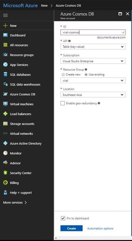 Azure Cosmos DB