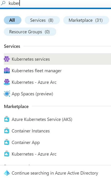 Azure Kubernetes Services