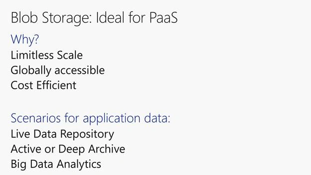 Azure Blob storage