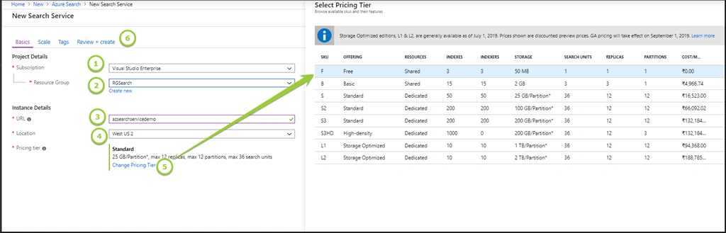 Azure Search