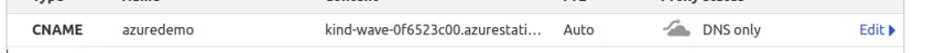 Getting Started with Azure Static Web App