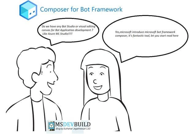 Getting Started With Bot Framework Composer