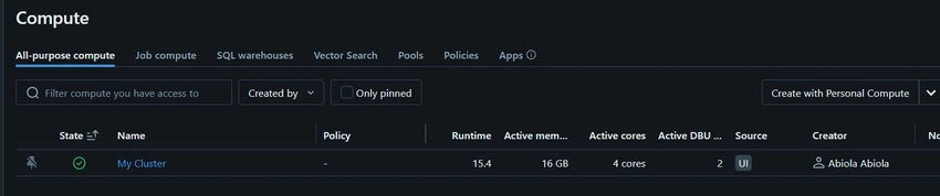 Compute
