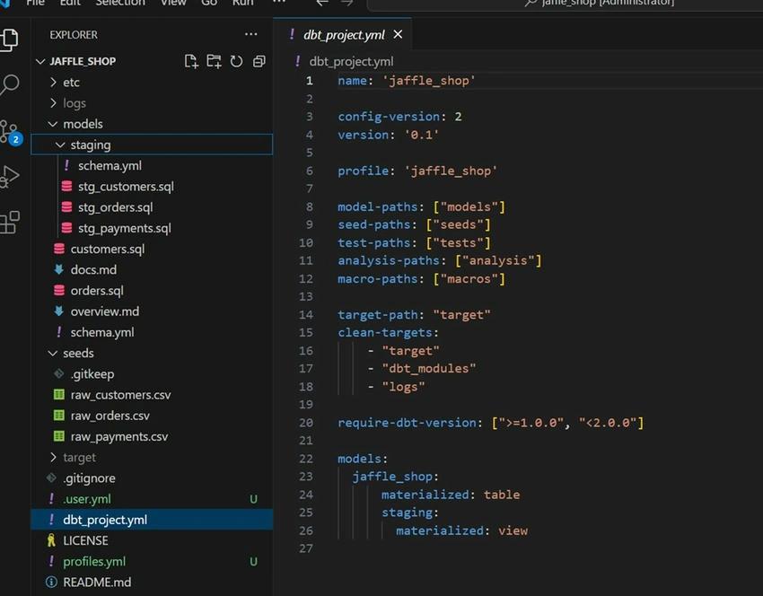 Tables