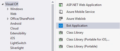 Nuget Packages