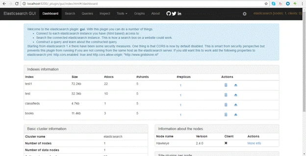 Elasticsearch
