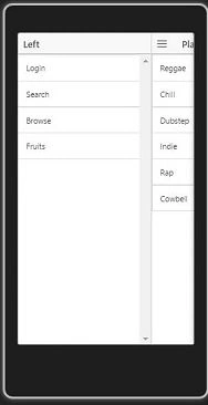 List