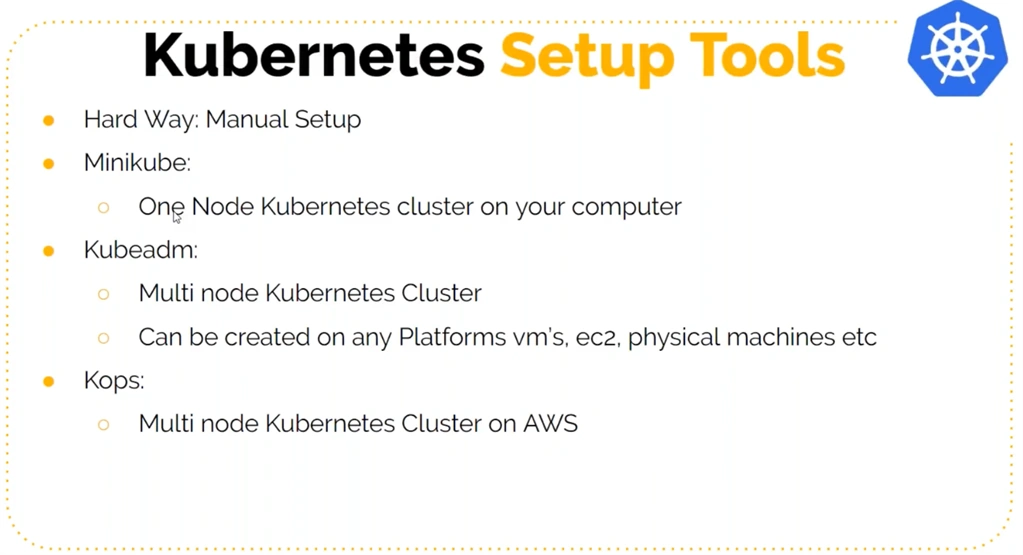 Kubernetes