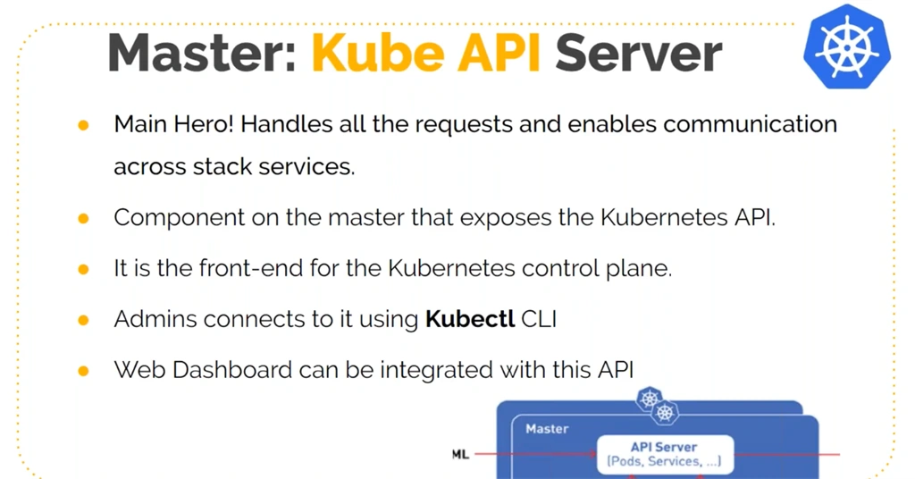 Kubernetes