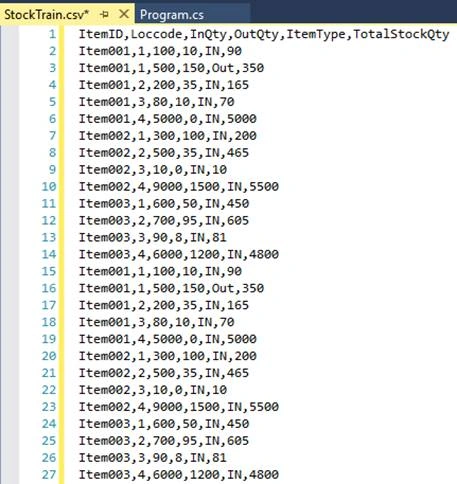 Getting Started with Machine Learning DotNet (ML.NET)
