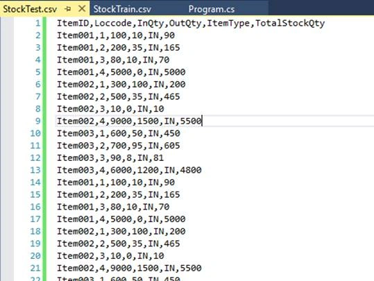 Getting Started with Machine Learning DotNet (ML.NET)