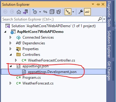 Getting Started With Minimal API In .NET 7