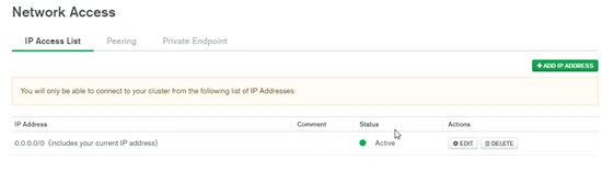 IP Address in the grid