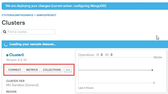 Sample dataset