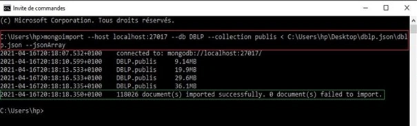 Getting Started with MongoDB for Beginners