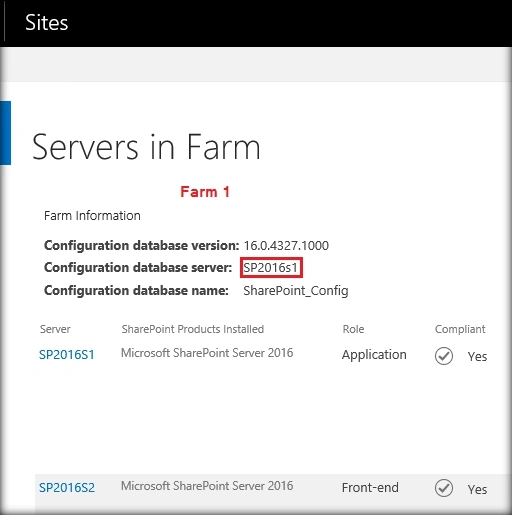 SharePoint
