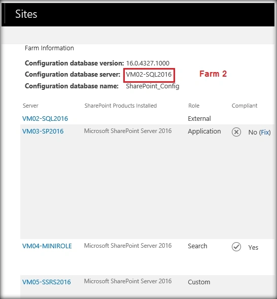 SharePoint