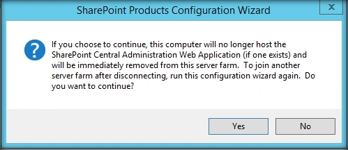 SharePoint