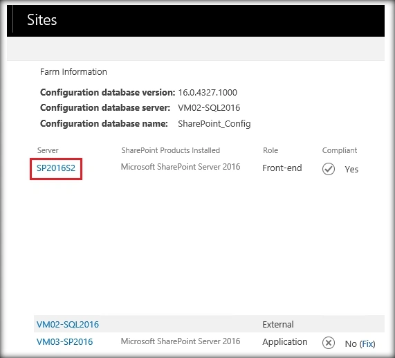 SharePoint
