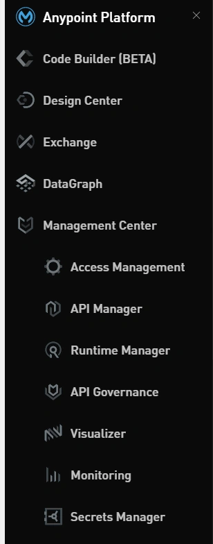 Getting Started MuleSoft