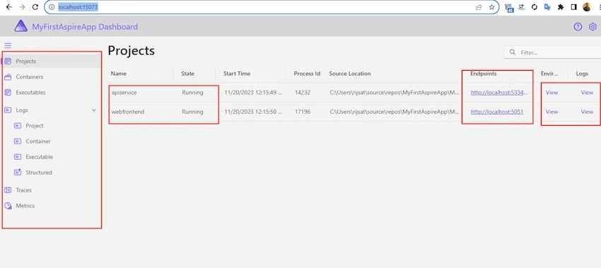 URL Dashboard