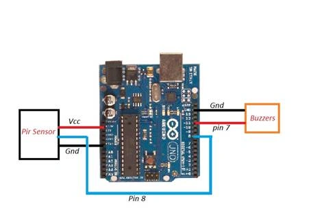 PIR Sensor